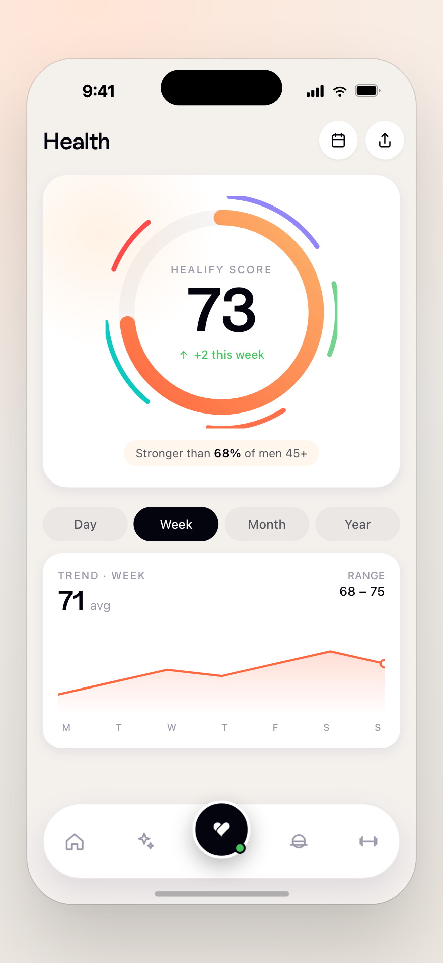 Healify health score and weekly trend on iOS
